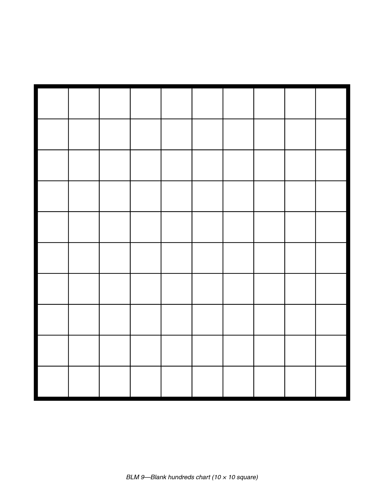 Blank 100 Number Square To Print