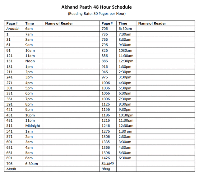 24 hour employee schedule template | Schedule Template | Pinterest 