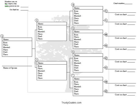 Printable Blank Family Tree