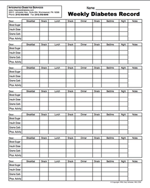 Printable Blood Sugar Diary