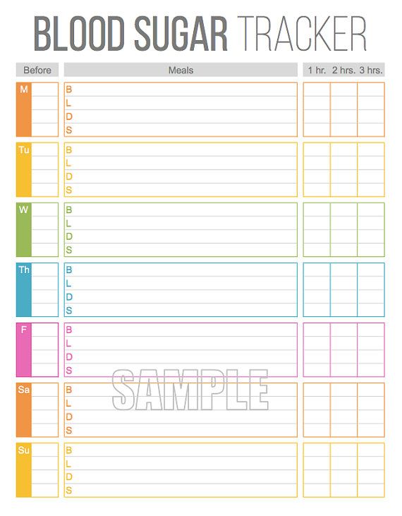 Blood Sugar Tracker Printable for Health Medical Fitness Blood 