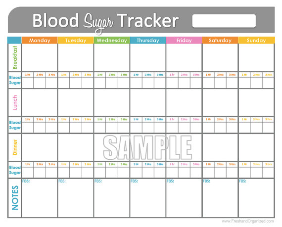 Free Printable Blood Sugar Tracking Chart