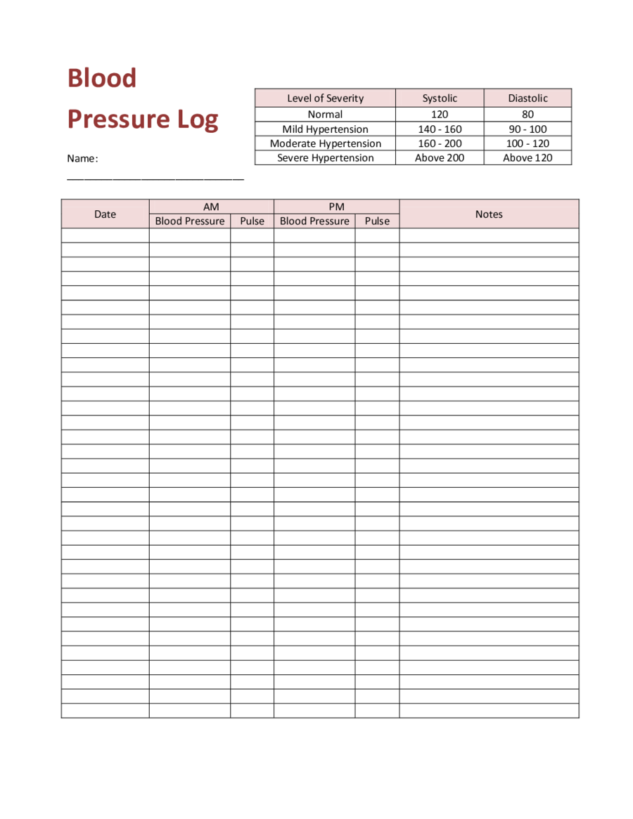 free printable blood pressure log with pulse