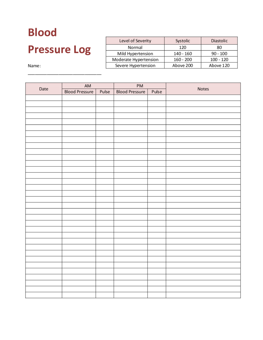 blank blood pressure chart printable