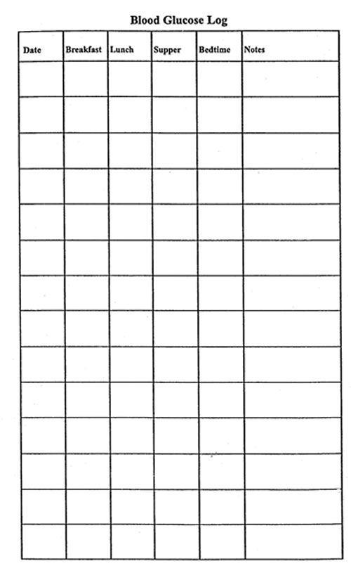 Printable Oxygen Log Sheet