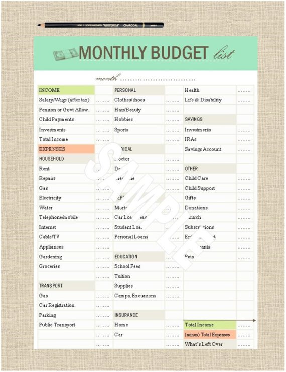 Printable Grocery List Budget