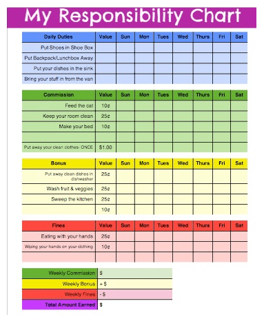 20 free printable chore charts