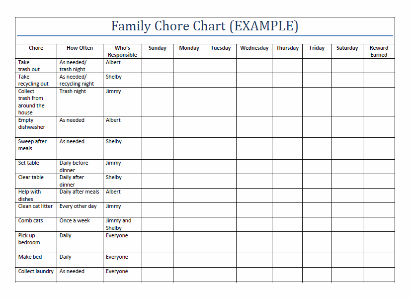 chore chart templates free printable   Demire.agdiffusion.com