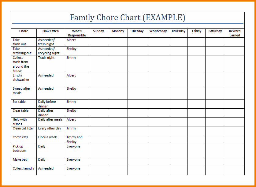 chore chart templates free printable   Demire.agdiffusion.com