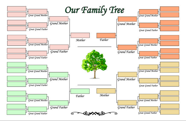 25 best Family Tree Templates images on Pinterest | Free family 