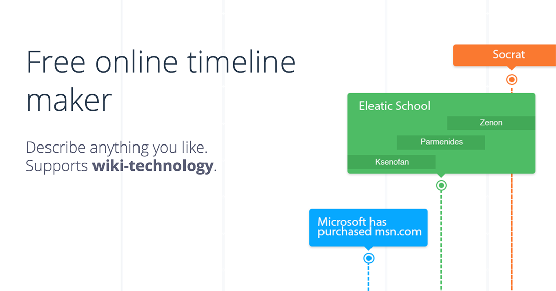 Make A Printable Timeline Online Free