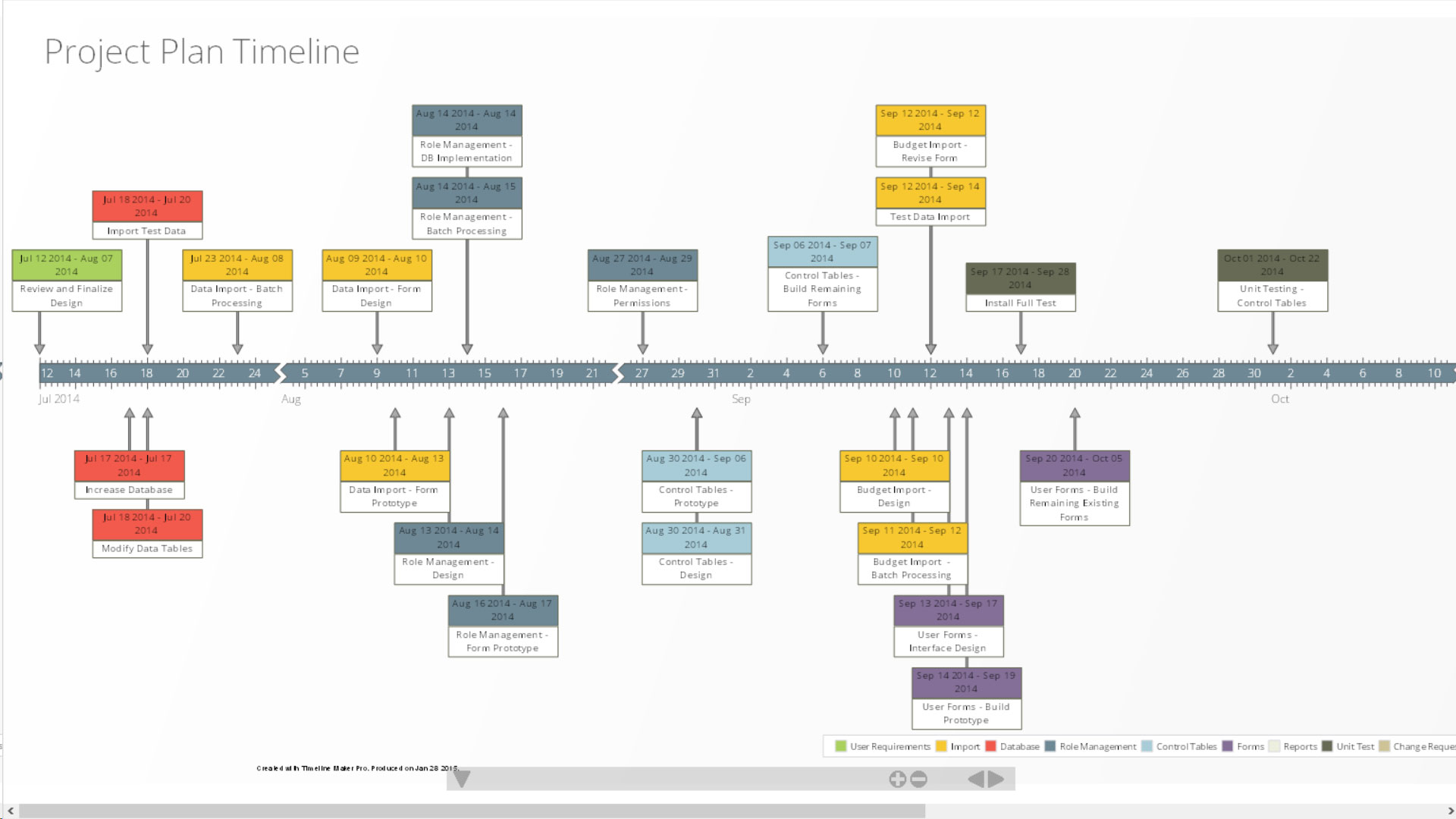 timeline maker for mac