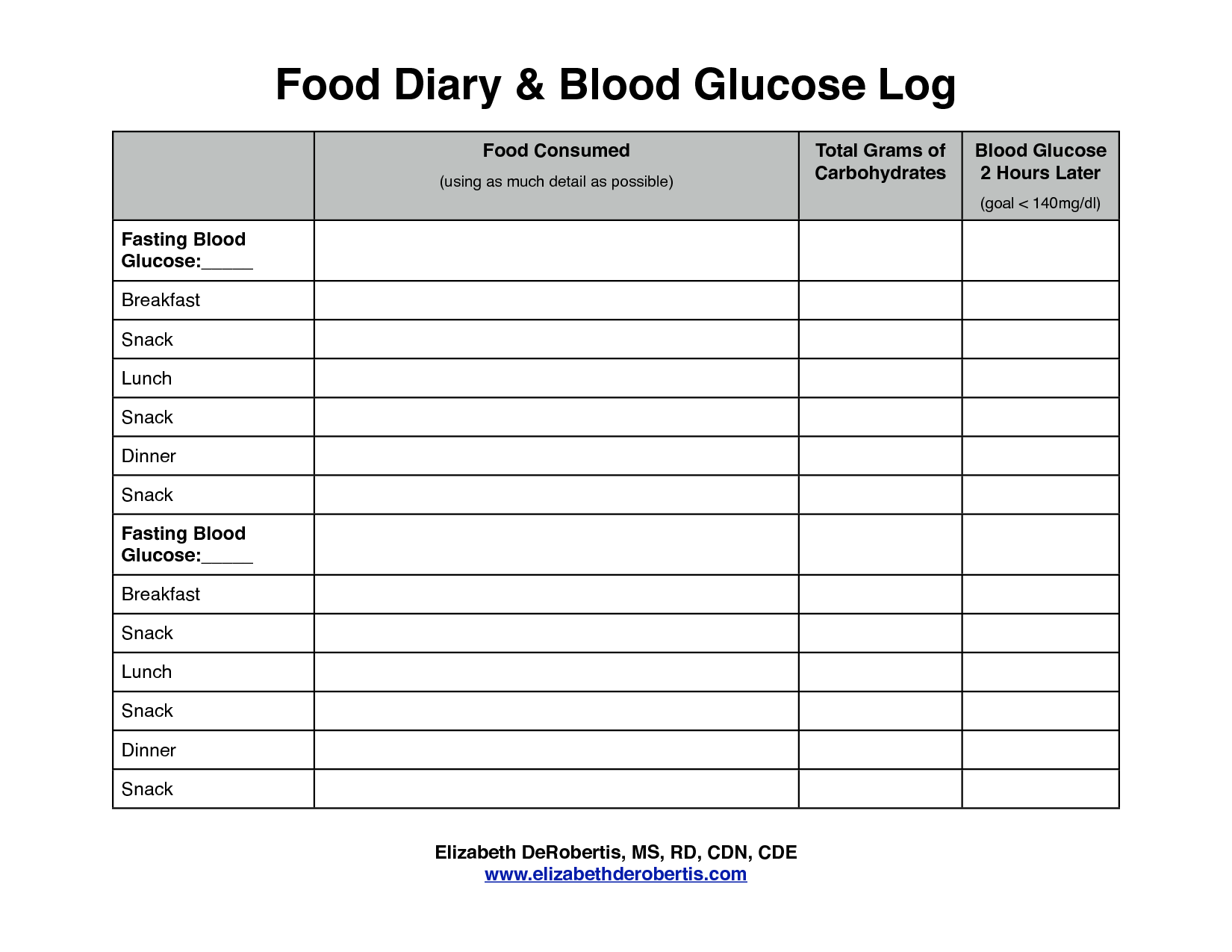 Printable+Diabetic+Food+and+Blood+Sugar+Log | Charts | Pinterest 