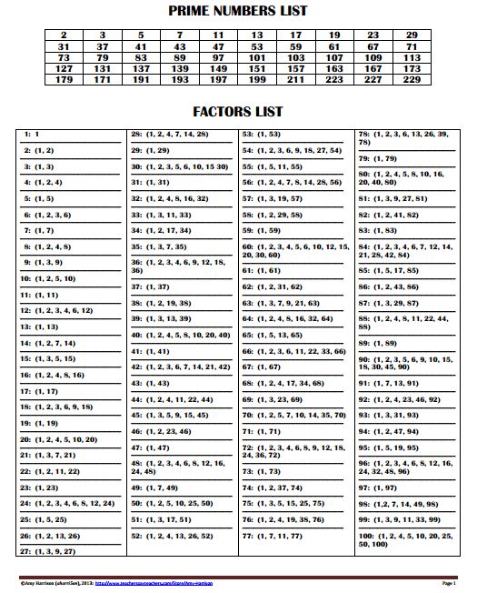 Number Factors Chart