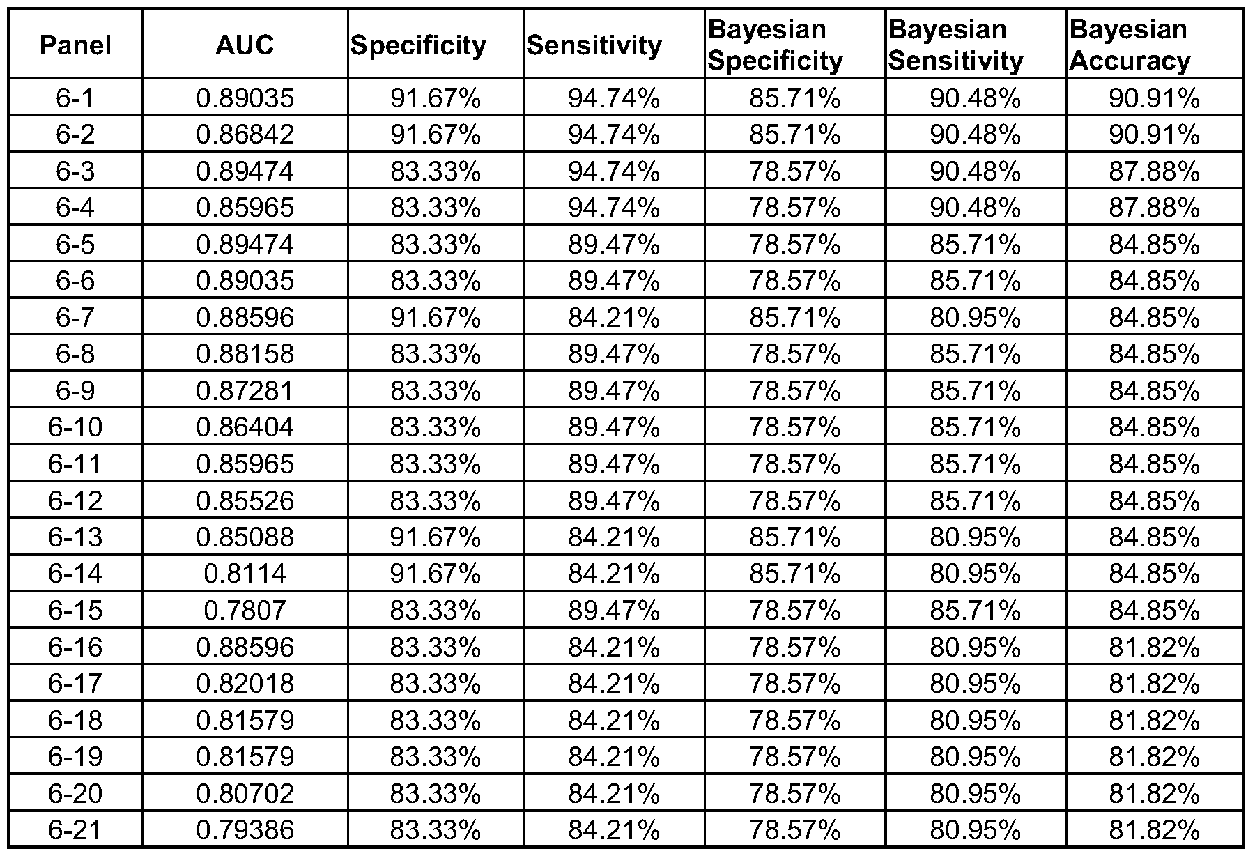 factor chart 1 200   Ibov.jonathandedecker.com