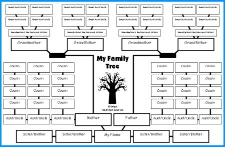 Family Tree Lesson Plans: Large tree templates for designing a 