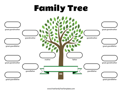 Free Family Tree Template | Printable Blank Family Tree Chart