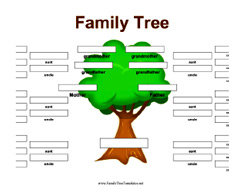 Printable Family Tree Templates – GenealogyBlog