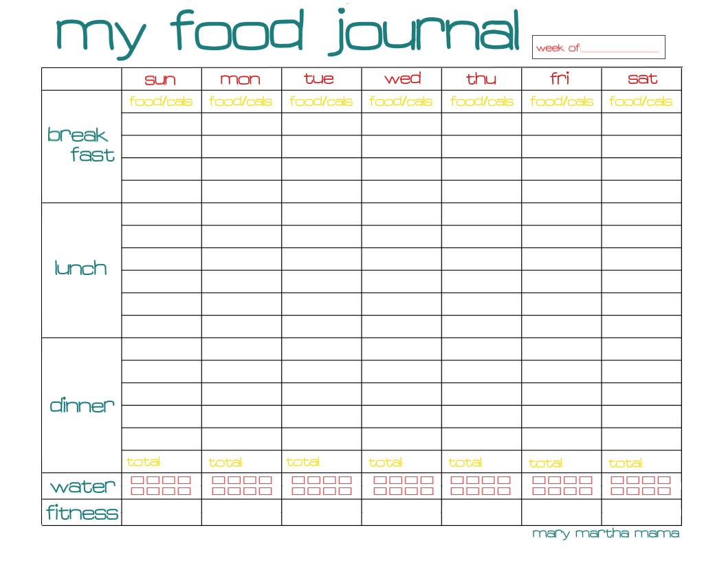 Free Food Journal Printable Healthy Mama Week 29 – Mary Martha Mama