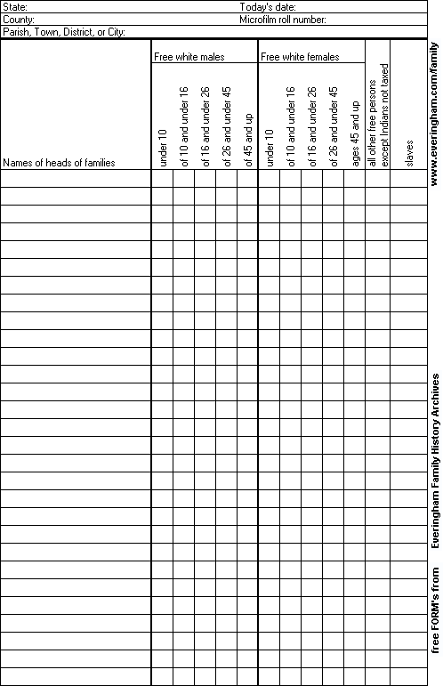 All New: FREE Printable Budget Forms You Can Edit   Queen of Free