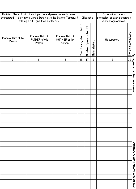 Free Will Forms Printable Printable Forms Free Online