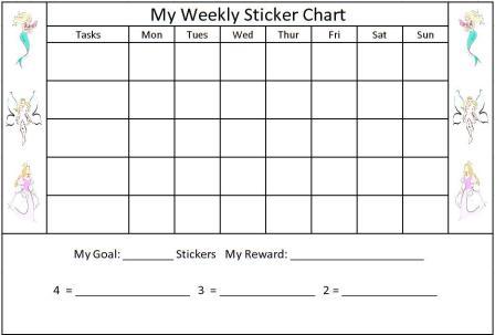 Sticker Charts for Kids, Free Printable Behavior Chart