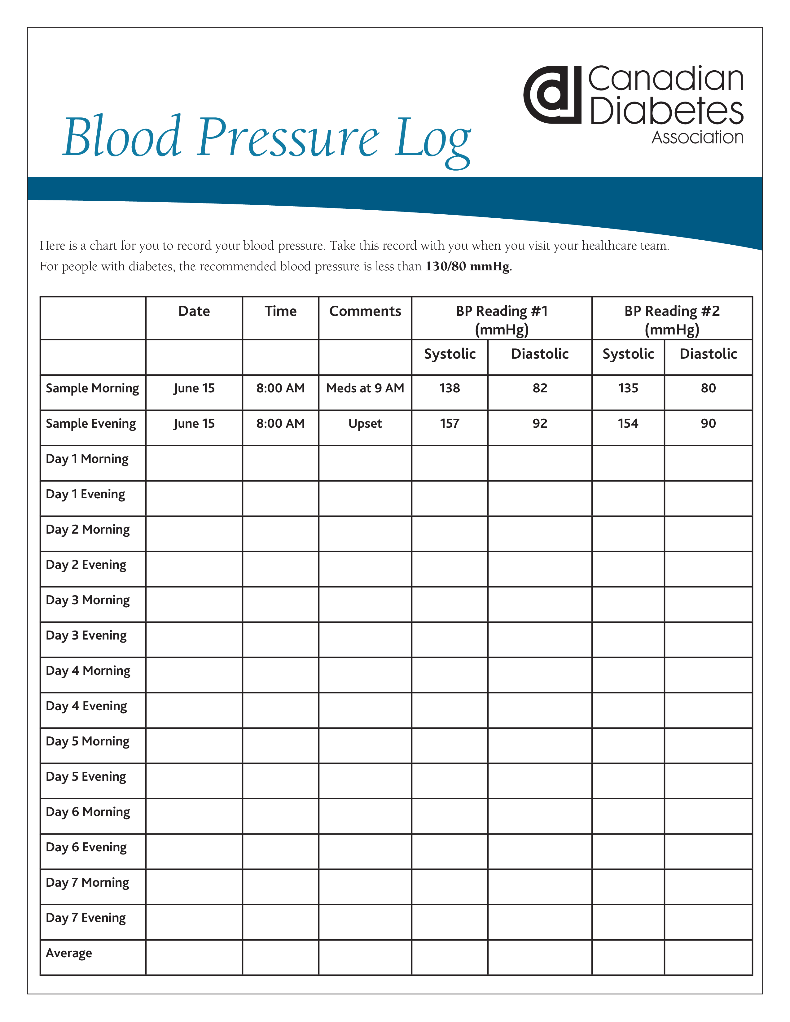 30-printable-blood-pressure-log-templates-templatelab