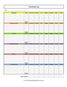 Printable Blood Sugar Log | Skakun Media