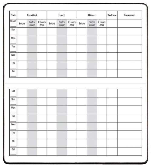 Free Printable Blood Glucose Log Sheets