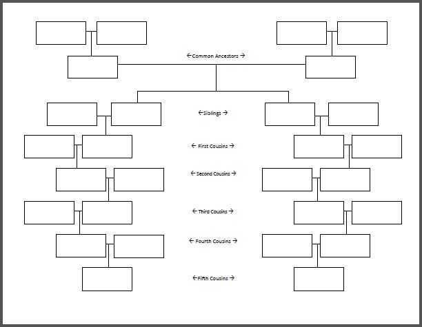 50+ Free Family Tree Templates (Word, Excel, PDF)   Template Lab