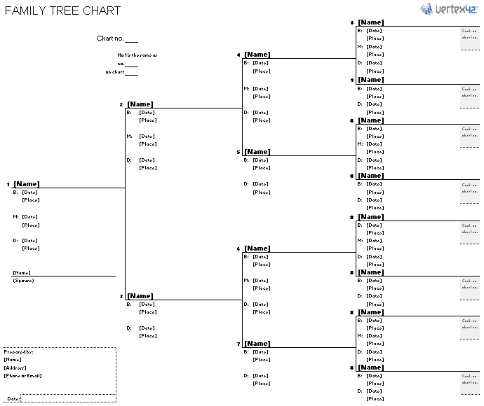 Free Printable Family Tree Template | Free Family Tree Template 