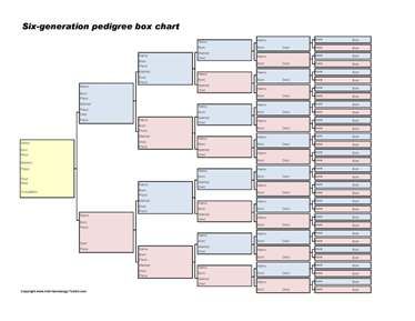 free genealogy form. Can fill out info online and print  must be 