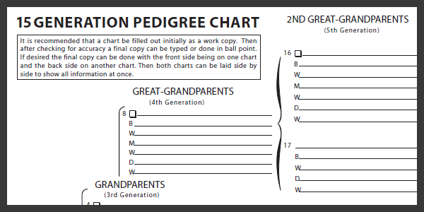 Chart for Family Tree Fill In – RS Templates