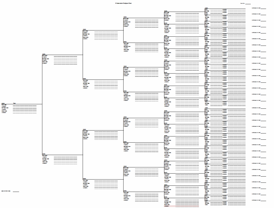 Free Fillable Genealogy Forms   An Australian Family History 