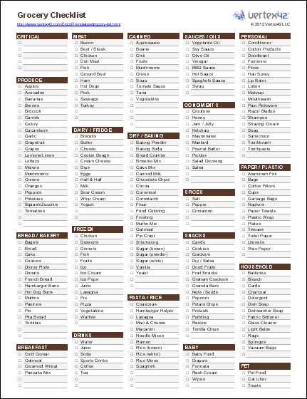Free Printable Grocery List and Shopping List Template