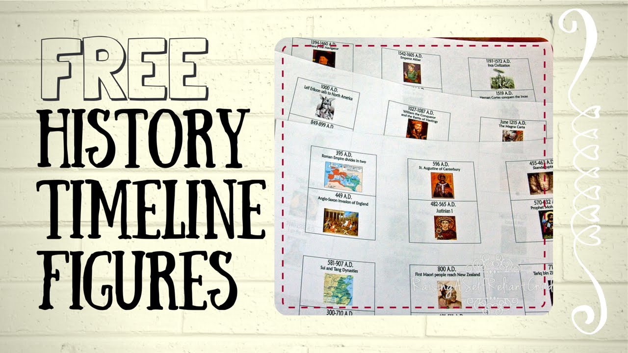 FREE History Timeline Figures for Kids Homeschooling   YouTube