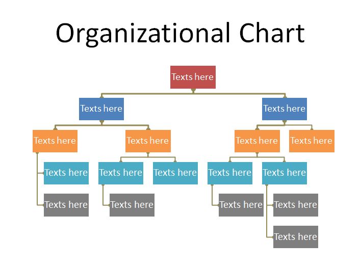 free printable organizational chart template Yelommyphonecompanyco 