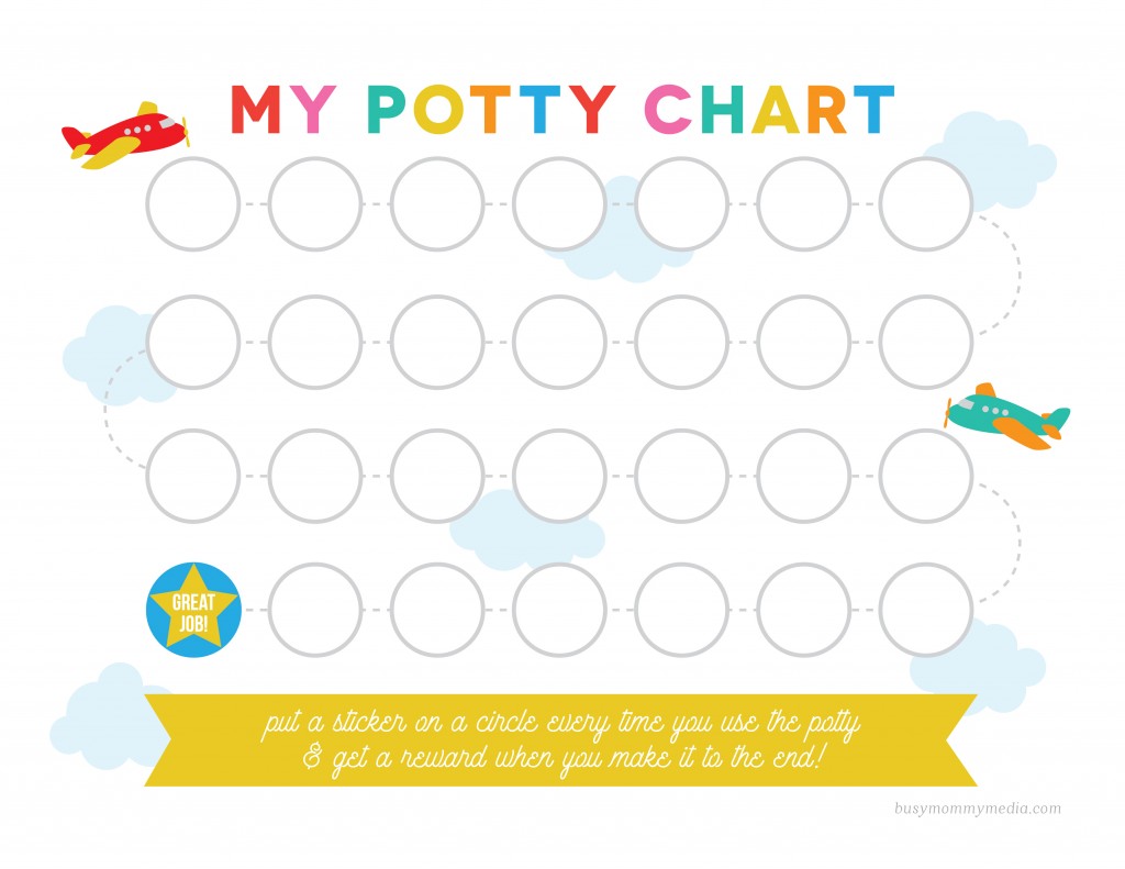 potty chart   Ibov.jonathandedecker.com