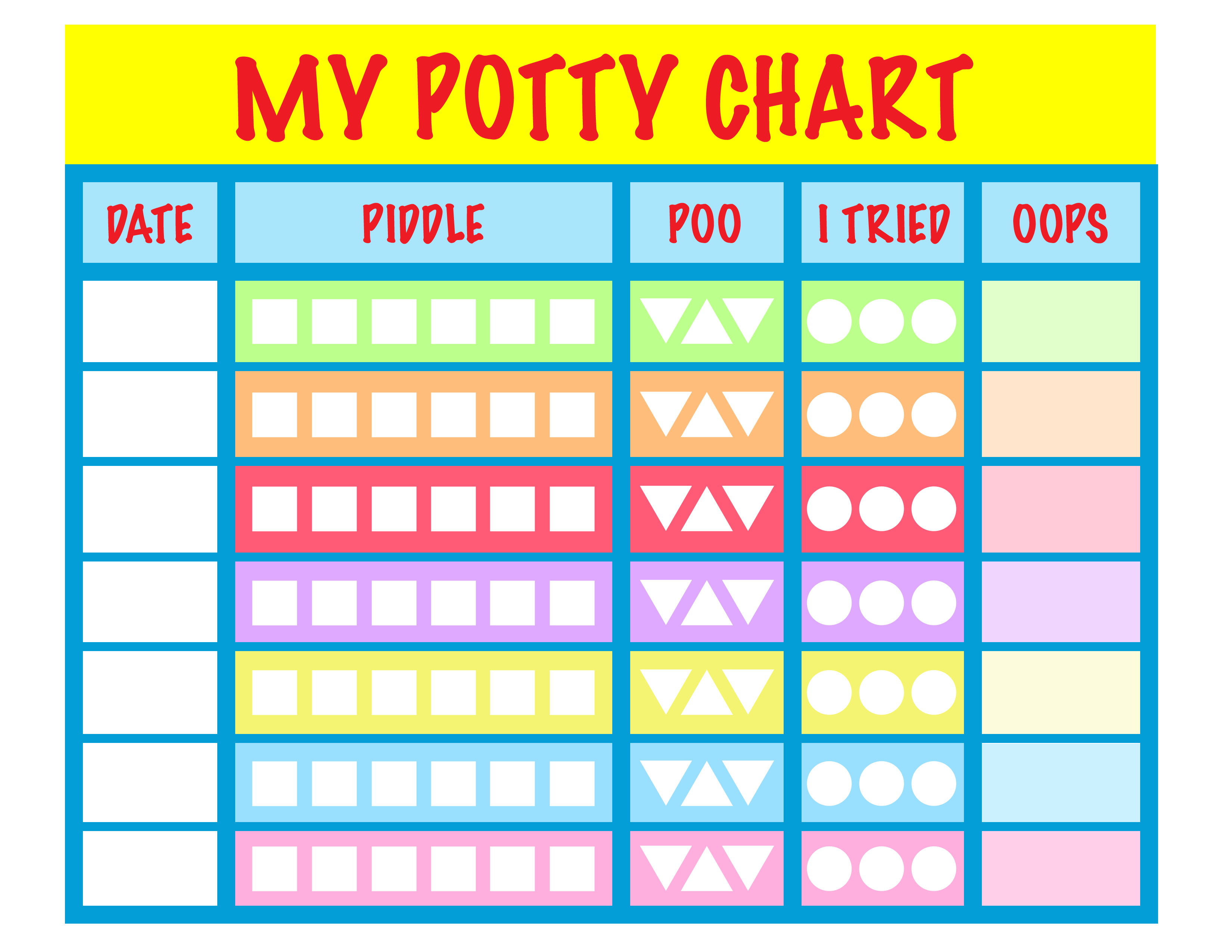 potty chart   Ibov.jonathandedecker.com