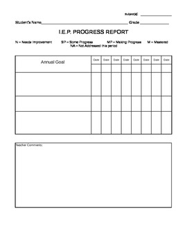 Blank   IEP Progress Report Form   Special Education by Flying Colors