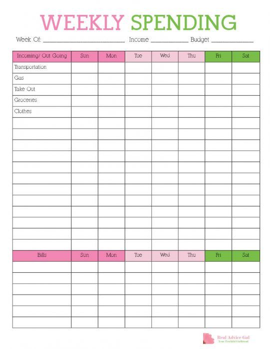Weekly Budget Trend Free Printable Budget Template 