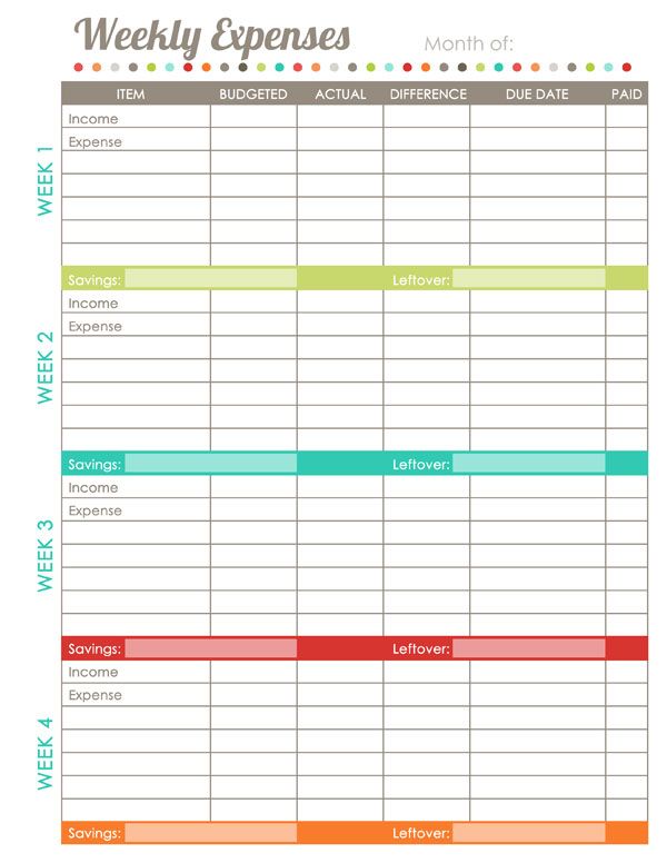 bi weekly budget template