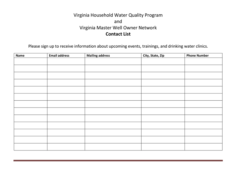 Free printable Patient Sign In Sheet (PDF) from Vertex42.