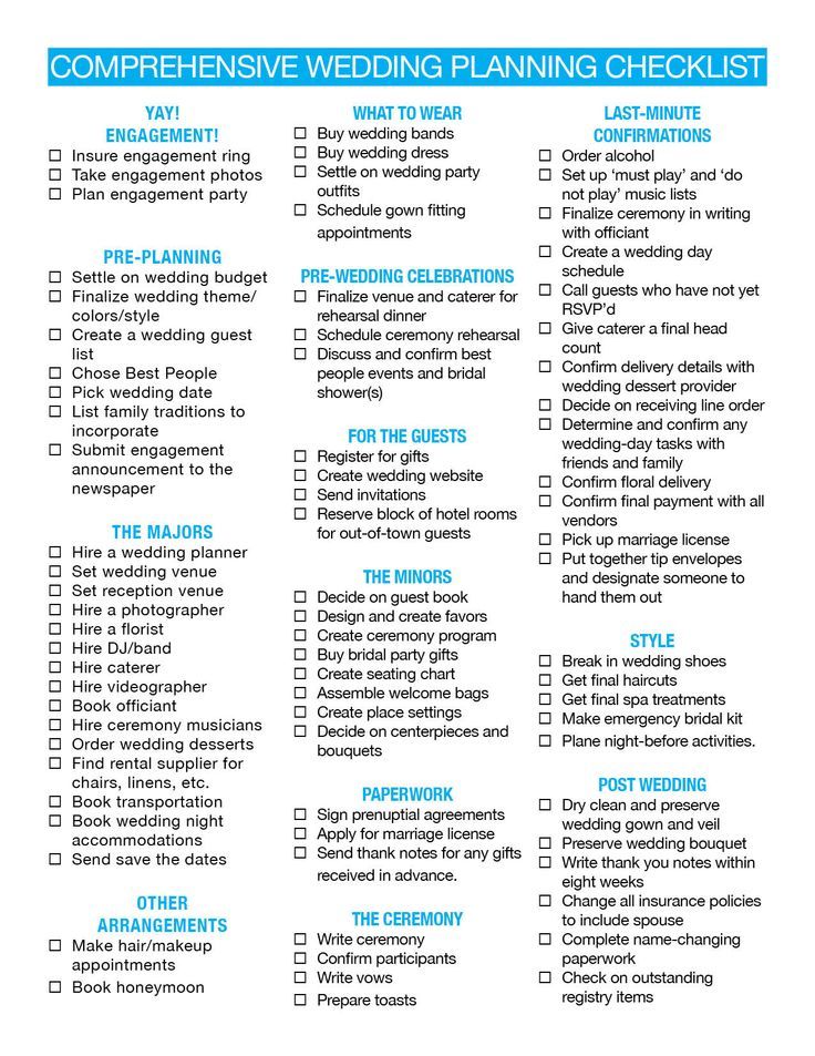 Comprehensive Wedding Planning Checklist | Branding   Event 