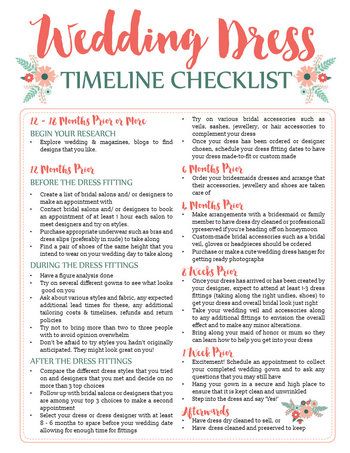 Wedding Dress Planning Timeline Printable Download | {wedding 