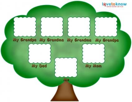 Family Tree Template for Kids | geneology | Pinterest | Tree 