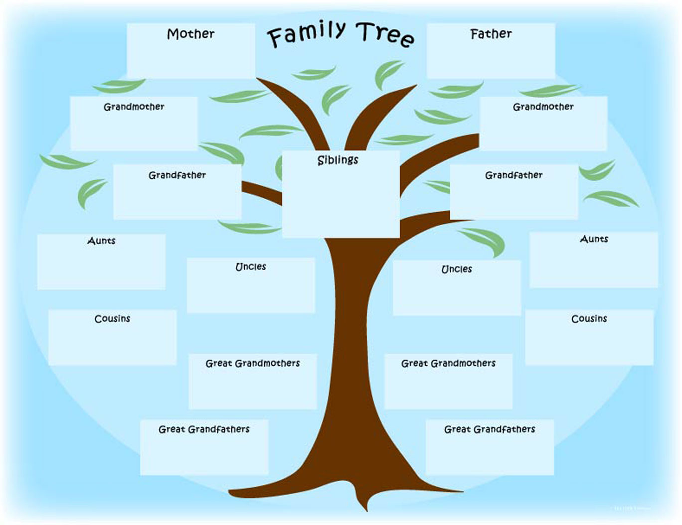 make a family tree for free   Demire.agdiffusion.com