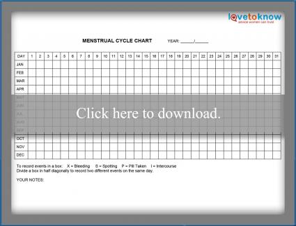 Printable Menstruation Cycle Tracker