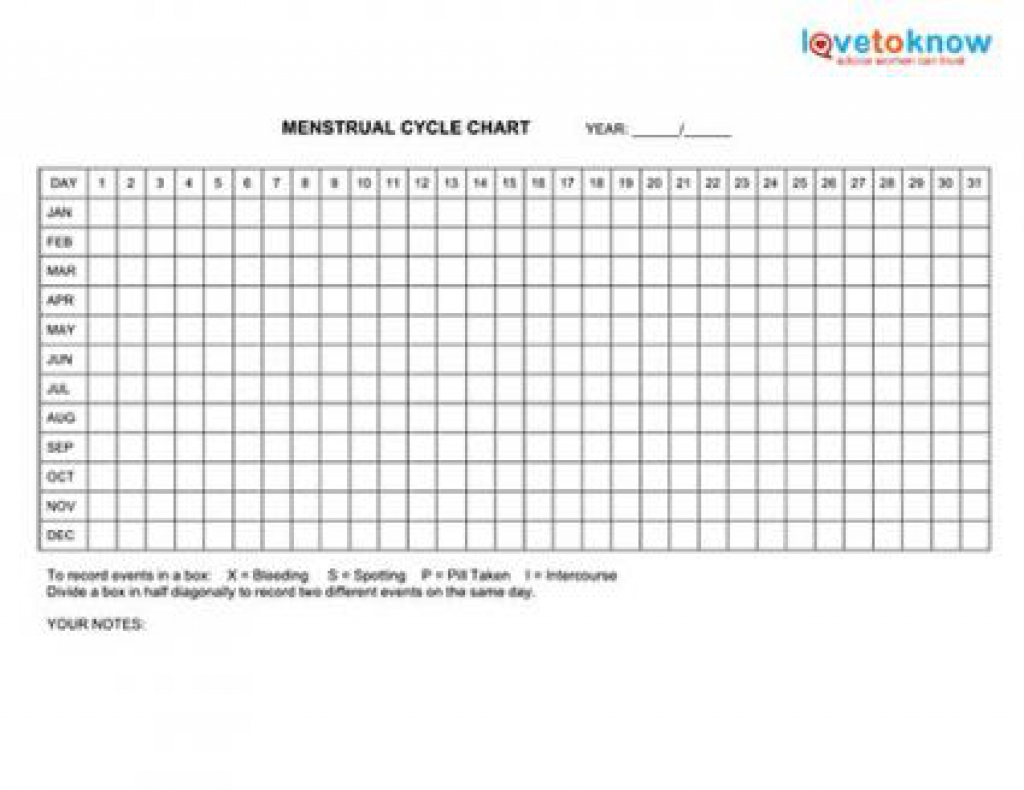 Menstrual Chart Printable