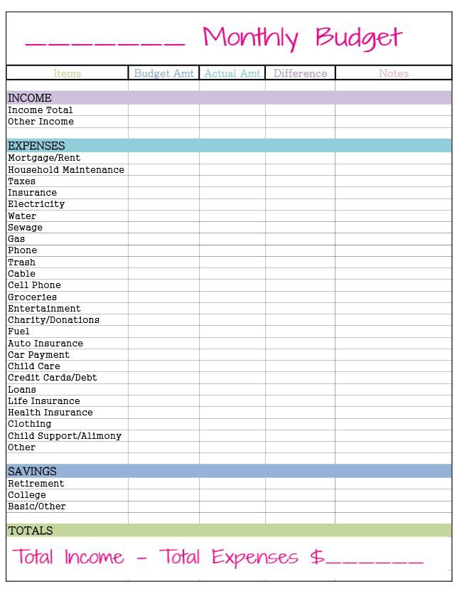 FREE Printable Monthly Budget Chart!